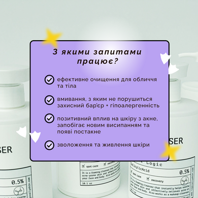 Уцінка Очищувальний засіб для шкіри обличчя та тіла з акне Logically, Skin ACNE Cleanser, 300 мл на KRKR.COM.UA