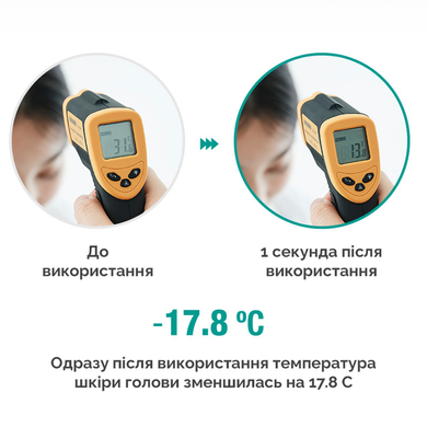 Освіжаючий спрей для шкіри голови Dr.FORHAIR Scalp Refreshing Spray, 150мл Купити в Україні