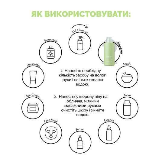 By Wishtrend Green Tea & Enzyme Powder Wash, 110 г❤️купить в