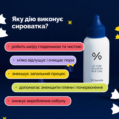 Точечная сыворотка для лица против акне Dr.Ceuracle АC Cure Solution Blue One, 50 мл Купить в Украине