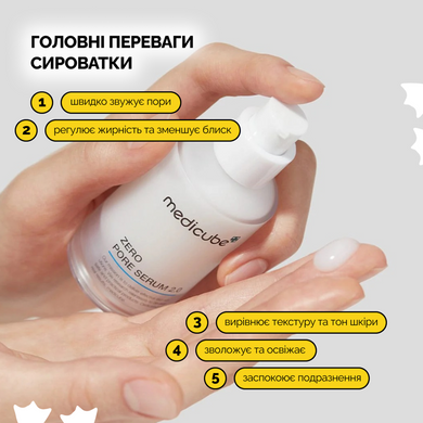 Себорегулирующая противовоспалительная сыворотка Medicube Zero Pore Serum 2.0, 37 мл на KRKR.COM.UA