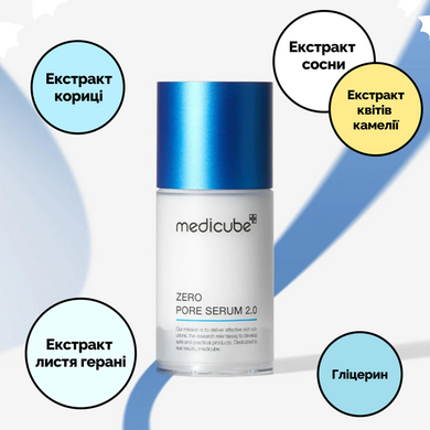 Себорегулирующая противовоспалительная сыворотка Medicube Zero Pore Serum 2.0, 37 мл на KRKR.COM.UA