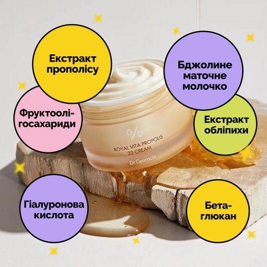 Dr. Ceuracle Royal Vita Propolis 33 Cream, 50 г❤️купити у Львові