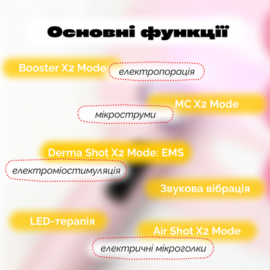 Мультифункціональний пристрій для домашнього догляду за шкірою Medicube AGE-R Booster Pro X2, повнорозмірний, рожевий на KRKR.COM.UA