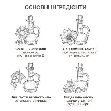 Двухфазная увлажняющая сыворотка-спрей для лица Needly Pink Oil Mist, 40 мл Купить в Украине