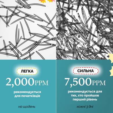 Сироватка з азелаїновою кислотою, екзосомами та спікулами для щоденного використання Medicube Azelaic Acid Exosome Shot 2000, 30 мл на KRKR.COM.UA
