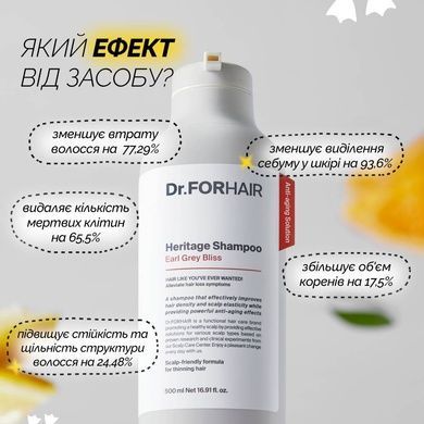 Короткий термін Антивіковий шампунь для ослабленої шкіри голови та тонкого волосся Dr.FORHAIR Heritage Shampoo Earl Grey Bliss, 500 мл на KRKR.COM.UA