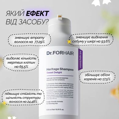 Антивозрастной шампунь для ослабленной кожи головы и тонких волос Dr.FORHAIR Heritage Shampoo Sweet Delight, 500 мл Купить в Украине