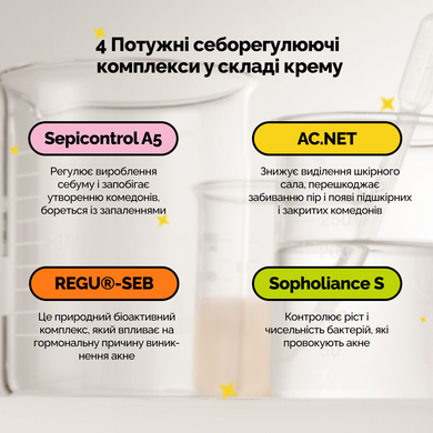 Себорегулюючий крем "5-альфа контроль" Dr.Ceuracle 5α Control Clearing Cream, 50 г Купити в Україні