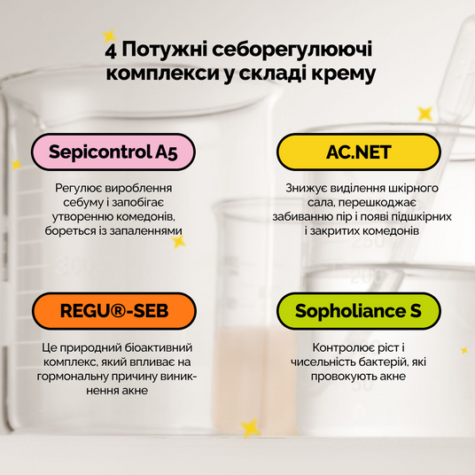 Dr.Ceuracle 5α Control Clearing Cream, 50 г❤️купити у Львові