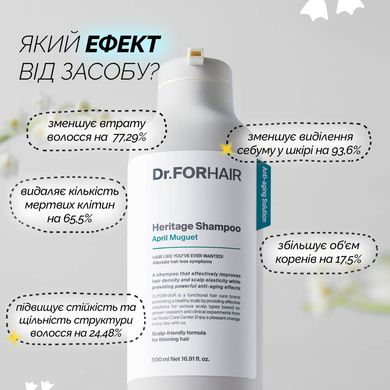 Антивозрастной шампунь для ослабленной кожи головы и тонких волос Dr.FORHAIR Heritage Shampoo April Muguet, 70 мл, Миниатюра Купить в Украине