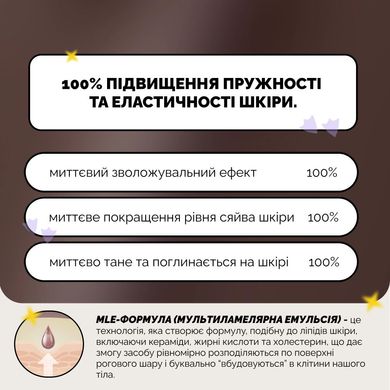 Антиоксидантний ліфтинг-бальзам для обличчя theralogic (Doctors) Phytocera Pro Antioxidant 10X Lifting Balm, 9 г Купити в Україні