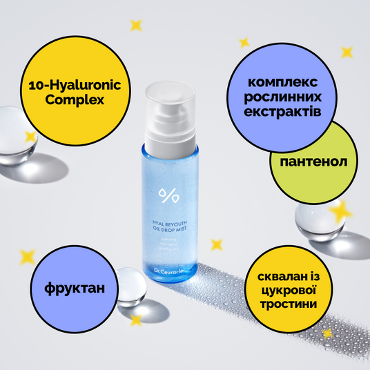 Dr.Ceuracle Hyal Reyouth Oil Drop Mist, 125 мл❤️купити у Львові