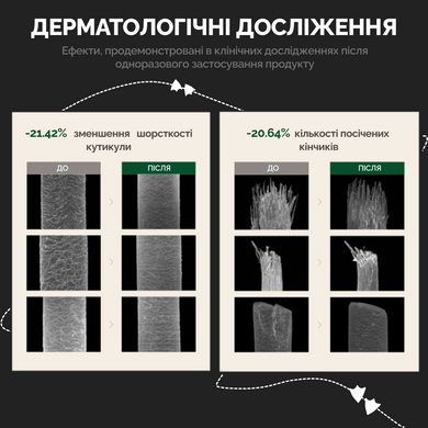 Уценка Увлажняющий веганский шампунь для ломких и поврежденных волос Dr.Ceuracle Vegan Aquarizing Shampoo, 300 мл Купить в Украине