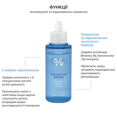 Зволожуюча ампульна сироватка для обличчя з гіалуроновою кислотою Dr.Ceuracle Hyal Reyouth Ampoule, 50 мл Купити в Україні