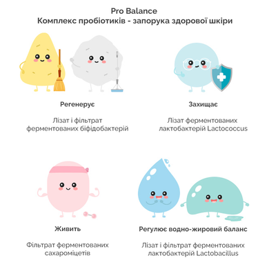 Короткий срок Очищающее гидрофильное масло с пробиотиками Dr.Ceuracle Pro Balance Pure Deep Cleansing Oil, 155 мл на KRKR.COM.UA