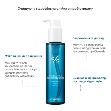 Короткий срок Очищающее гидрофильное масло с пробиотиками Dr.Ceuracle Pro Balance Pure Deep Cleansing Oil, 155 мл на KRKR.COM.UA