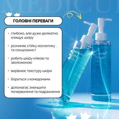 Уценка Гидрофильное масло для глубокого очищения пор Medicube Zero Pore Blackhead Deep Cleansing Oil, 205 мл на KRKR.COM.UA