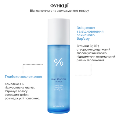 Увлажняющий тонер для лица с гиалуроновой кислотой Dr.Ceuracle Hyal Reyouth Toner, тестер 2мл на KRKR.COM.UA