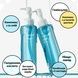 Уценка Гидрофильное масло для глубокого очищения пор Medicube Zero Pore Blackhead Deep Cleansing Oil, 205 мл на KRKR.COM.UA, фото 2