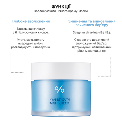 Увлажняющий ночной крем-маска с гиалуроновой кислотой Dr.Ceuracle Hyal Reyouth Night Cream, 60 г Купить в Украине