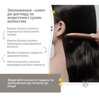 Увлажняющий веганский шампунь для ломких и поврежденных волос Dr.Ceuracle Vegan Aquarizing Shampoo, 5 мл Купить в Украине