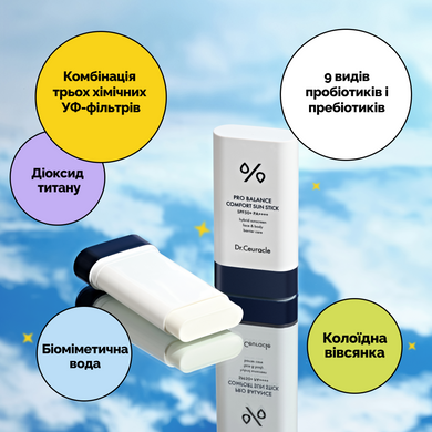 Солнцезащитный стик с пробиотиками для лица и тела Dr. Ceuracle Pro Balance Comfort Sun Stick SPF50+ PA++++, 18 г Купить в Украине