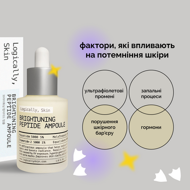 Пептидная сыворотка против пигментных пятен и неровного тона Logically, Skin Brightuning Peptide Ampoule, 30 мл Купить в Украине