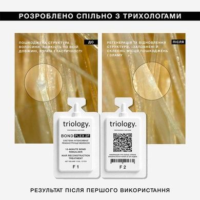 Холодне відновлення. Система інтенсивної реконструкції волосся Triology BONDPLEX 2F, 30 мл на KRKR.COM.UA