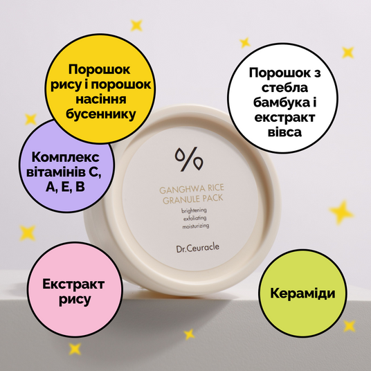Dr.Ceuracle Ganghwa Rice Granule Pack, 115 г❤️купити у Львові