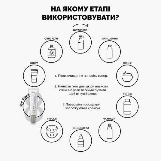 Dear Klairs Fundamental Eye Awekening Gel, 35 мл❤️купити у