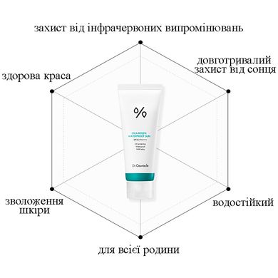 Уценка Водостойкий солнцезащитный крем с центеллой азиатской Dr.Ceuracle Cica Regen Waterproof Sun SPF50 PA++++, 100 мл Купить в Украине