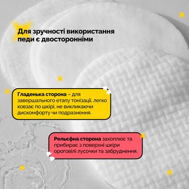Пилинг-пэды для проблемной кожи Needly Anti-Trouble Pad, 60 шт. Купить в Украине