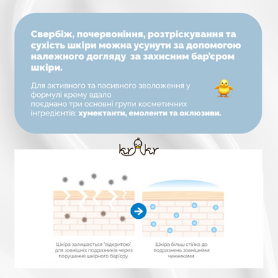 Уцінка Зволожувальний крем для сухої та чутливої шкіри обличчя і тіла Needly Derma A2 Cream, 150 мл на KRKR.COM.UA