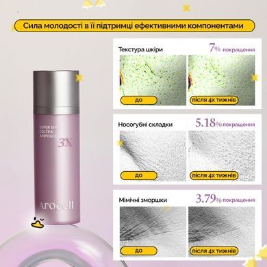 Коллагеновая ампула для лица с микроспикулами Arocell Super Shot Coltra Ampoule 3X, 30 мл на KRKR.COM.UA