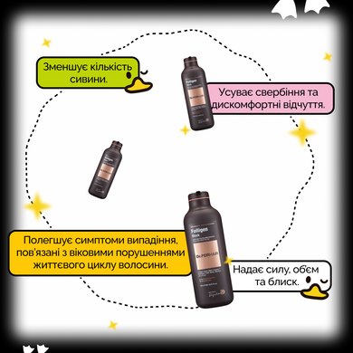 Шампунь для восстановления цвета седых волос Dr.FORHAIR Folligen Black Shampoo, 500мл Купить в Украине