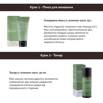 Набір мініатюр з Зеленим Чаєм Benton Deep Green Tea Trial Kit, 4 в 1 Купити в Україні
