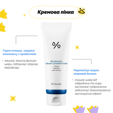 Набор для двухэтапного очищения кожи с пробиотиками Dr.Ceuracle Pro Balance Cleansing Duo Set, 2 в 1 Купить в Украине