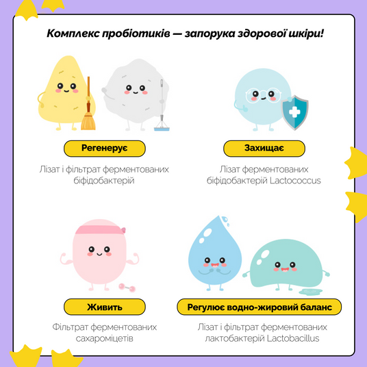 Dr.Ceuracle Pro Balance Cleansing Duo Set, 2 в 1❤️купить в Киеве