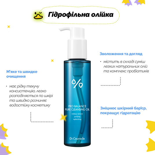 Dr.Ceuracle Pro Balance Cleansing Duo Set, 2 в 1❤️купить в Киеве