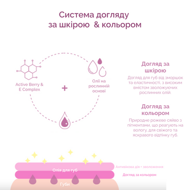 Короткий срок Масло-блеск для губ с ресвератолом и экстрактом клюквы Dr.Ceuracle Vegan Active Berry Lip Oil, 4.5 мл на KRKR.COM.UA
