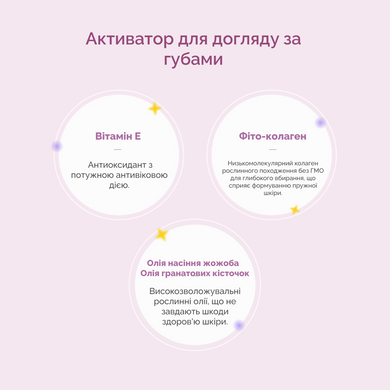 Короткий срок Масло-блеск для губ с ресвератолом и экстрактом клюквы Dr.Ceuracle Vegan Active Berry Lip Oil, 4.5 мл на KRKR.COM.UA