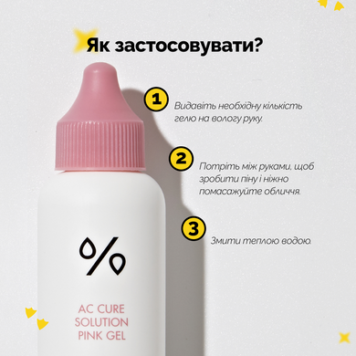 Гель для умывания для Проблемной Кожи Dr.Ceuracle АC Сure Solution Pink Gel, 50мл Купить в Украине