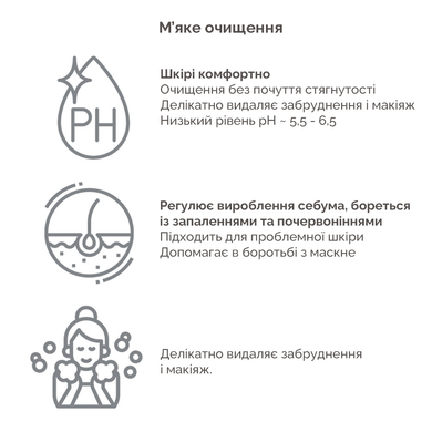 Уценка Мягкий очищающий гель Needly Mild Cleansing Gel, 235 мл Купить в Украине