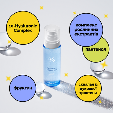 Уценка Двухфазный увлажняющий мист с гиалуроновой кислотой Dr.Ceuracle Hyal Reyouth Oil Drop Mist, 125 мл Купить в Украине