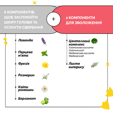 Пілінг для шкіри голови з частинками солі з мертвого моря Dr.FORHAIR Sea Salt Scaler, 300мл Купити в Україні