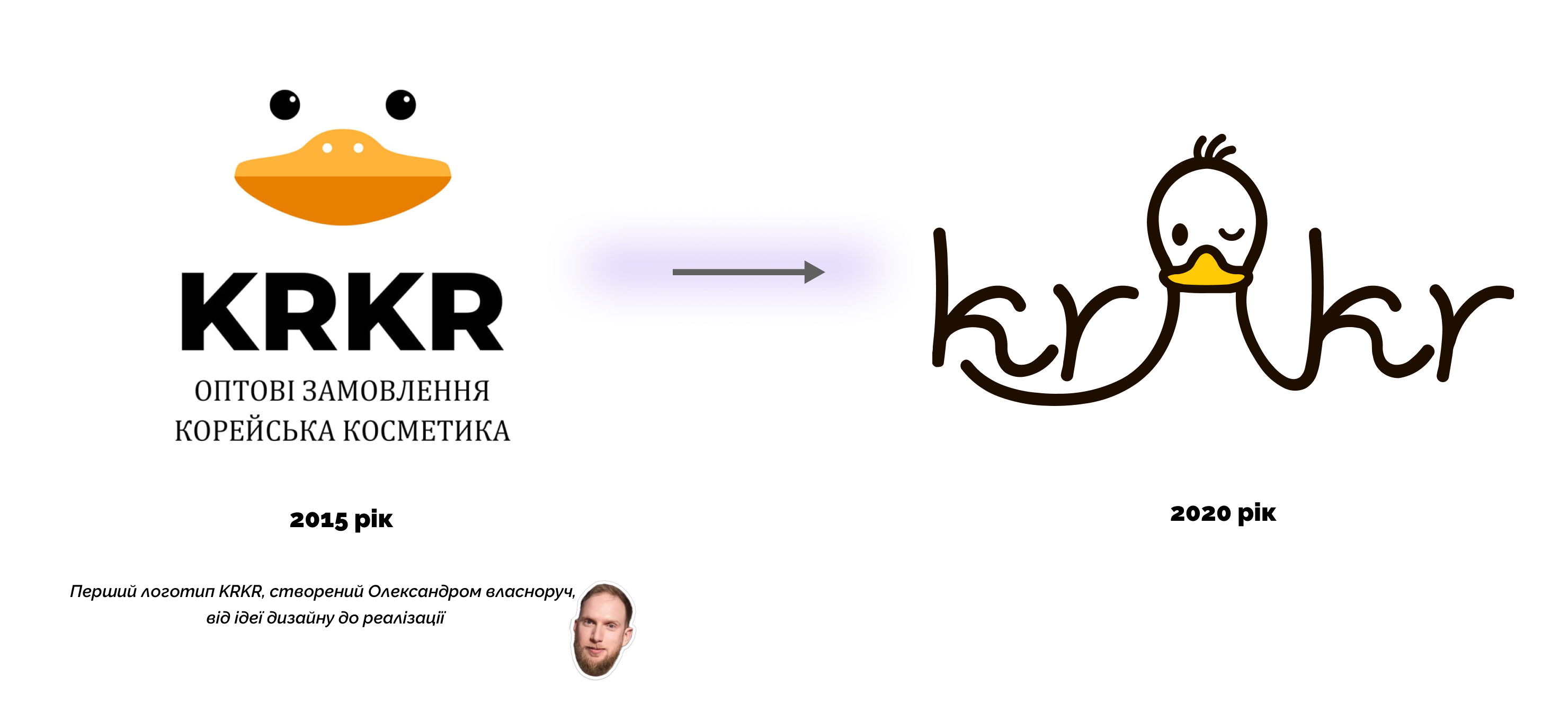 Засоби KRKR