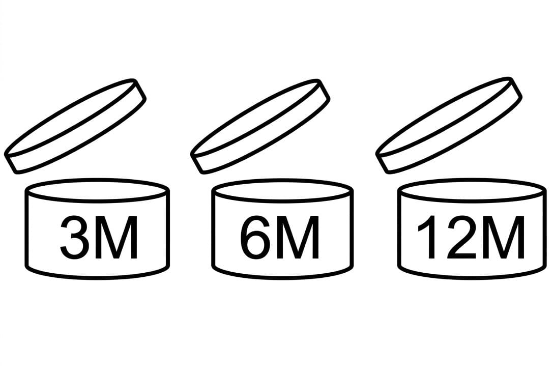 Значок срока годности косметики после вскрытия — 3M, 6M, 12M